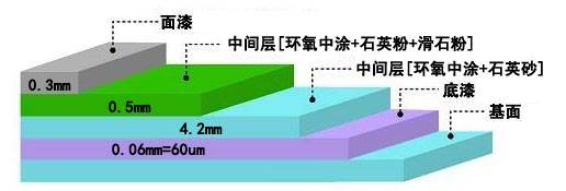 clip_image002.jpg 图片1